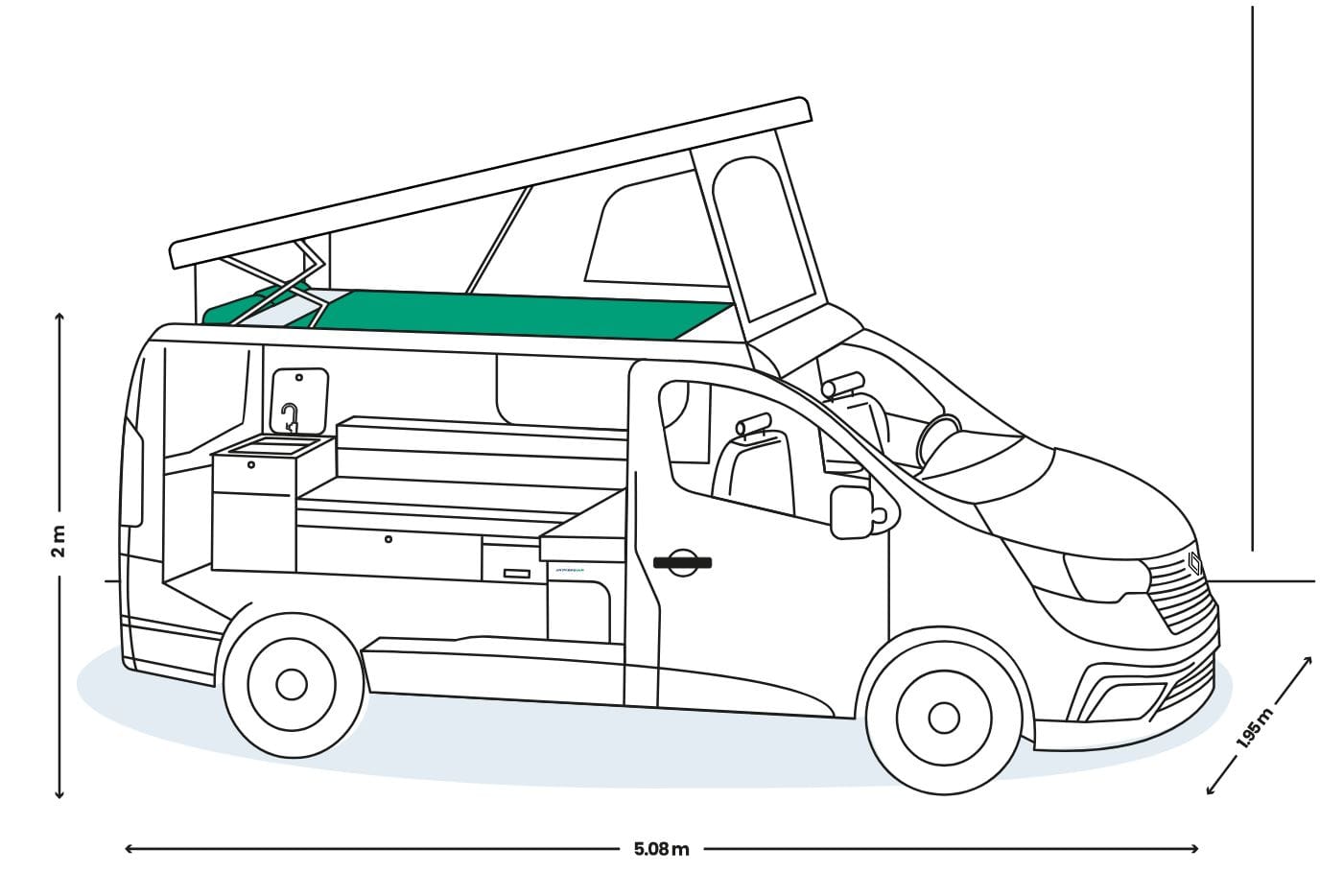 Ausstattung des Flex 3 Confort – der Van mit mehr Komfort