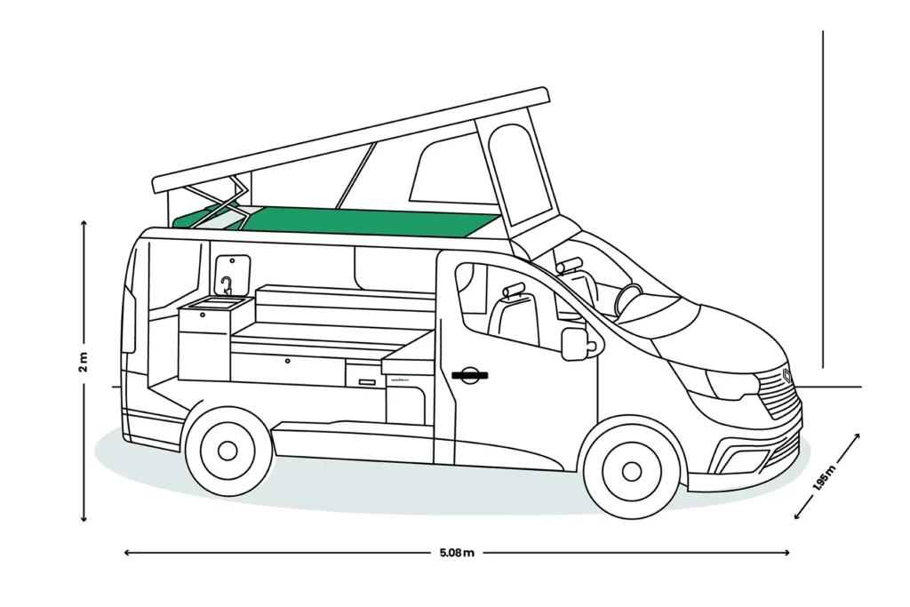 Flex Confort PLUS